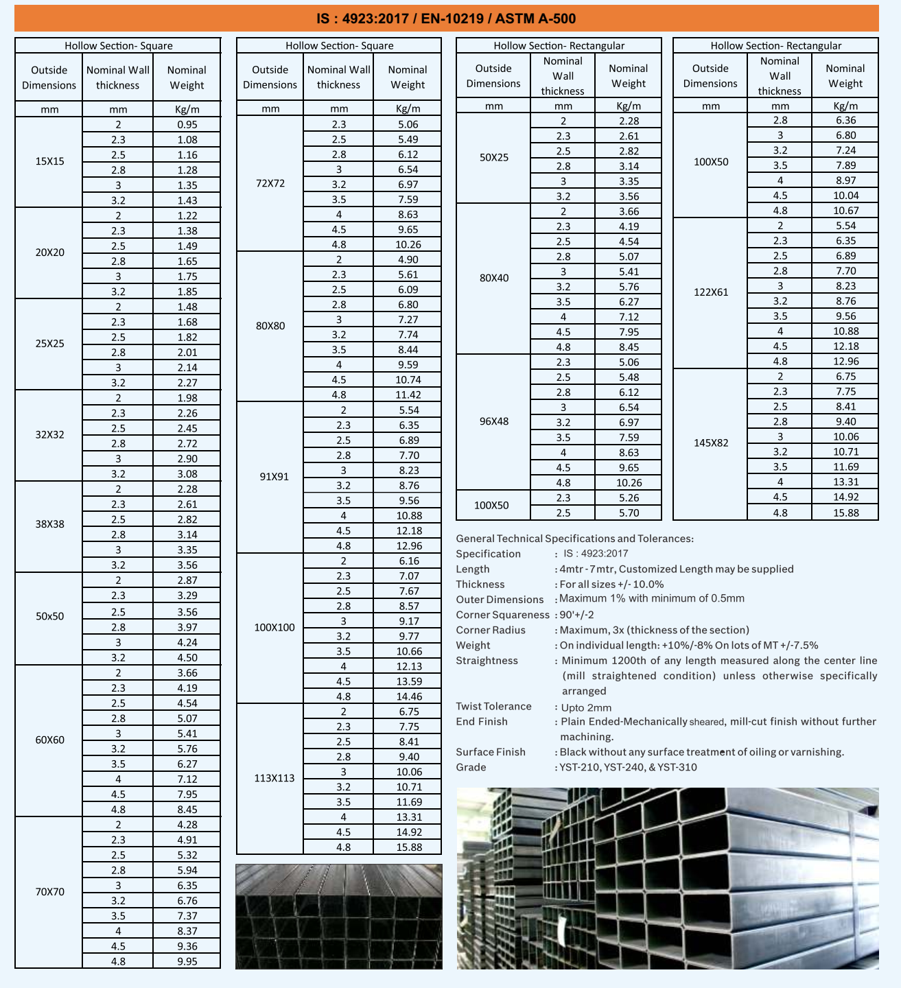 Elevating Quality: Leading ERW Pipe Manufacturer in India